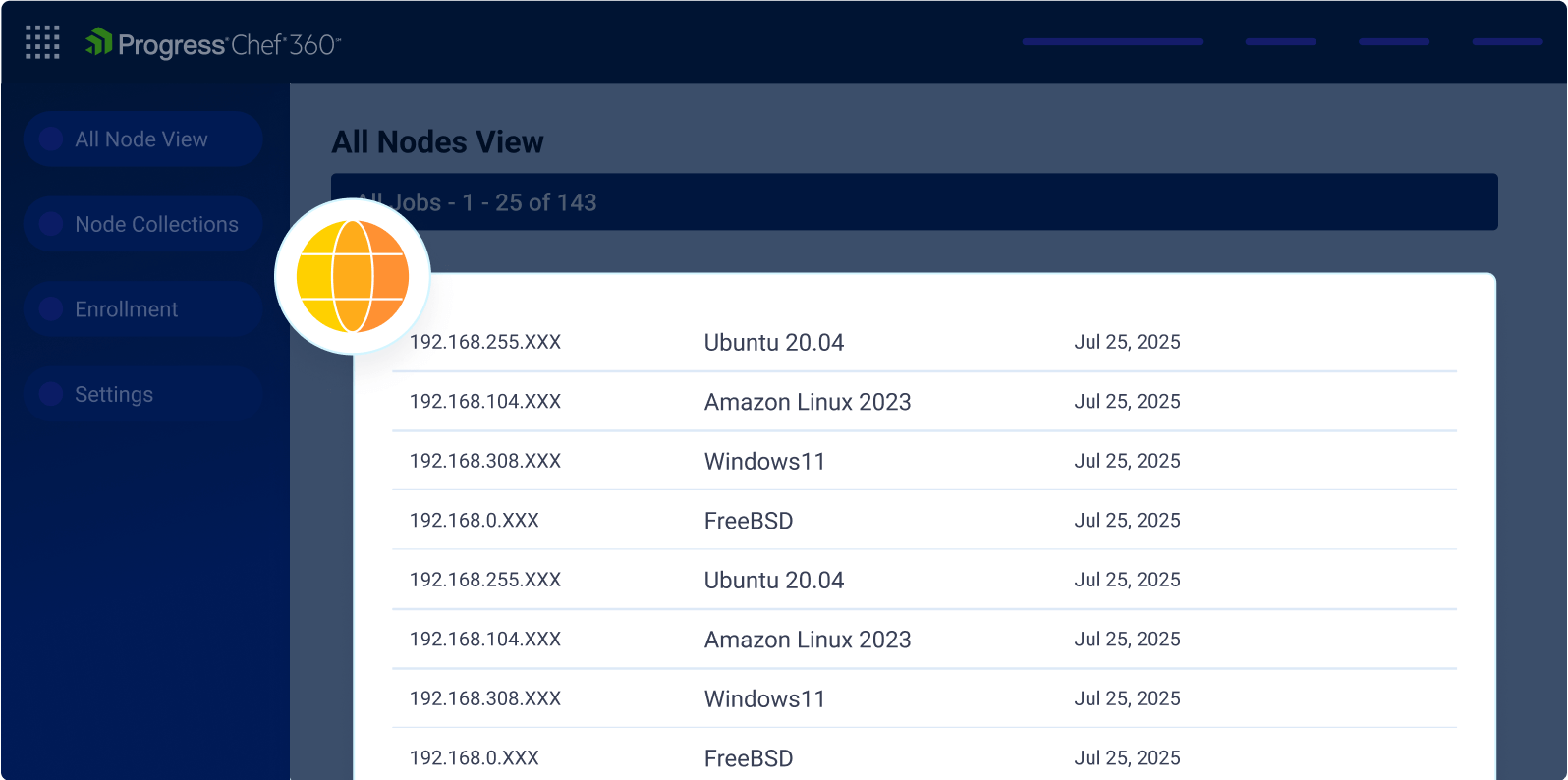 Environment Agnostic