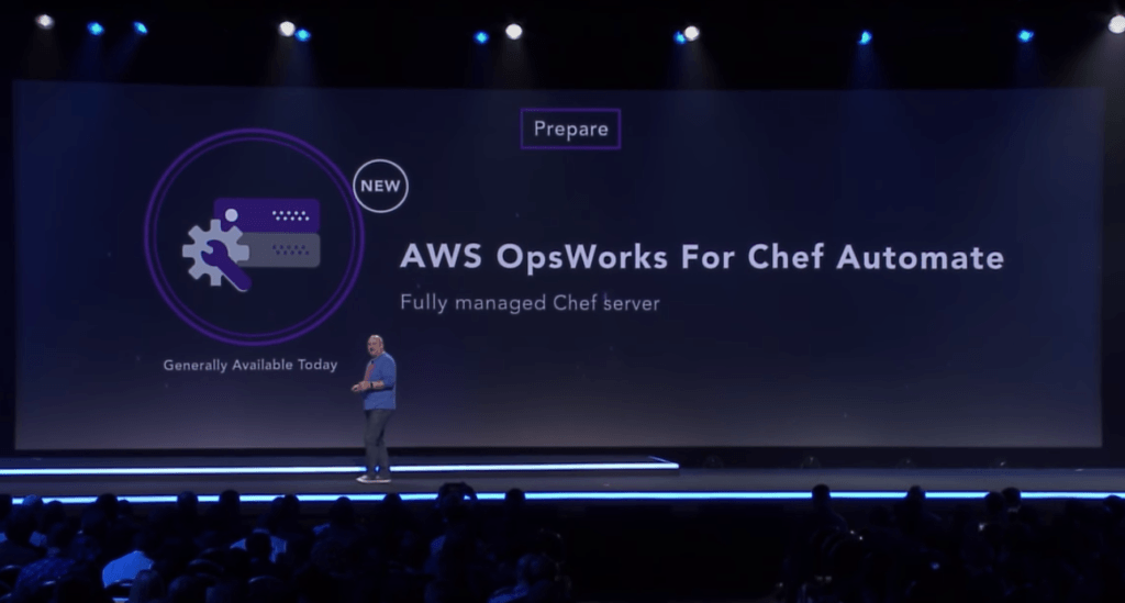 AWS OpsWorks for Chef Automate Announcement